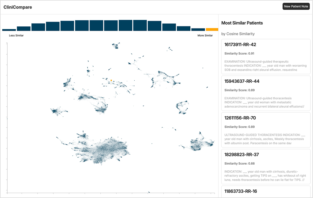 Clini-Compare: Interactive Patient Similarity for Clinical Decision Support project thumbnail