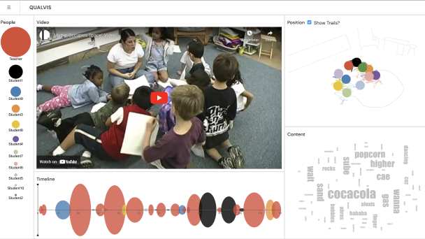TranscriptExplorer: A Dashboard for Interaction Analysis project thumbnail